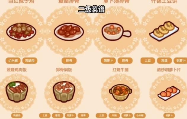 我的休闲时光