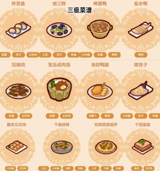 我的休闲时光