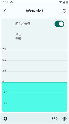 Wavelet均衡器图片3